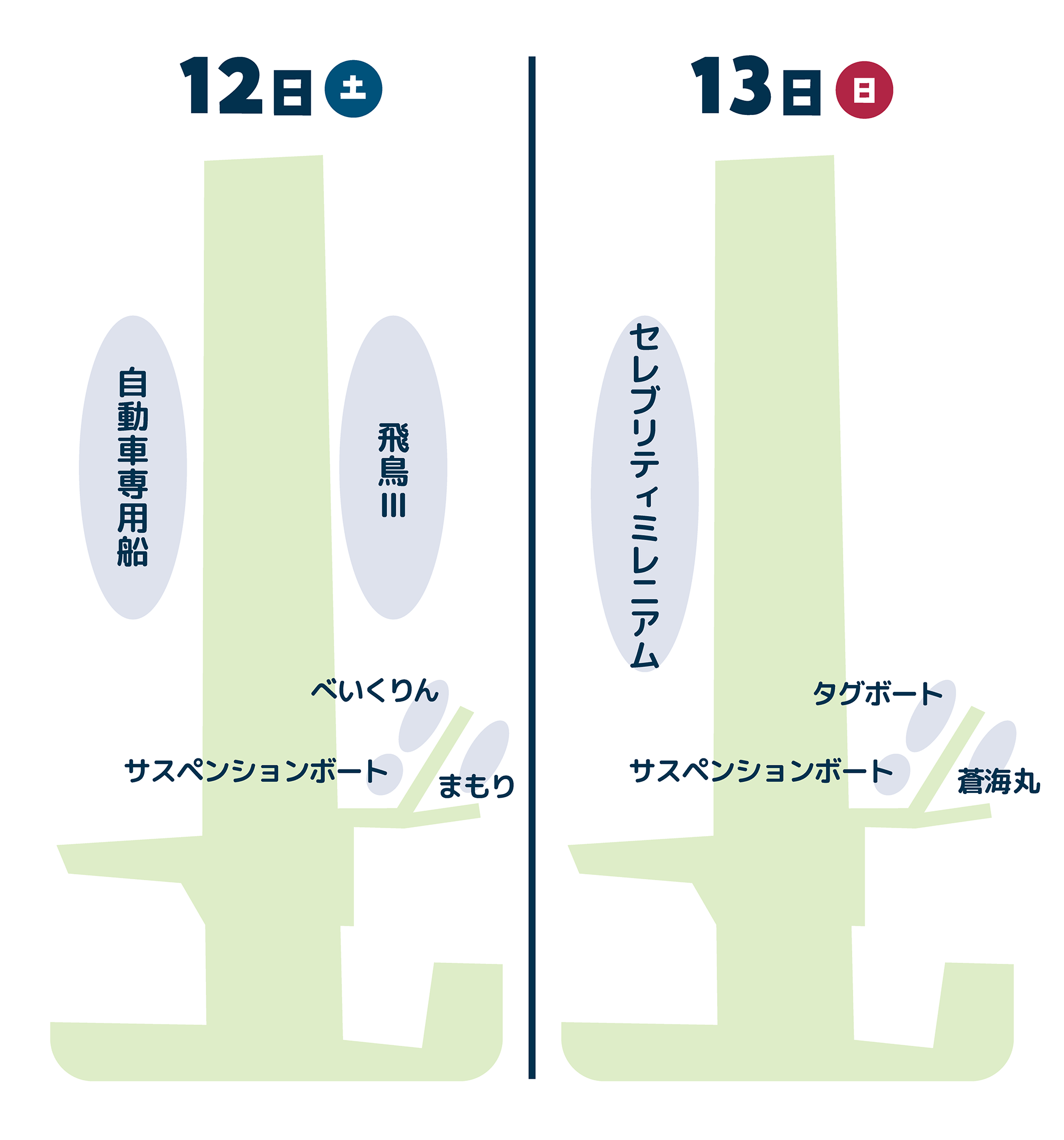 大さん橋ふ頭周辺